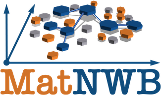 MatNWB Logo