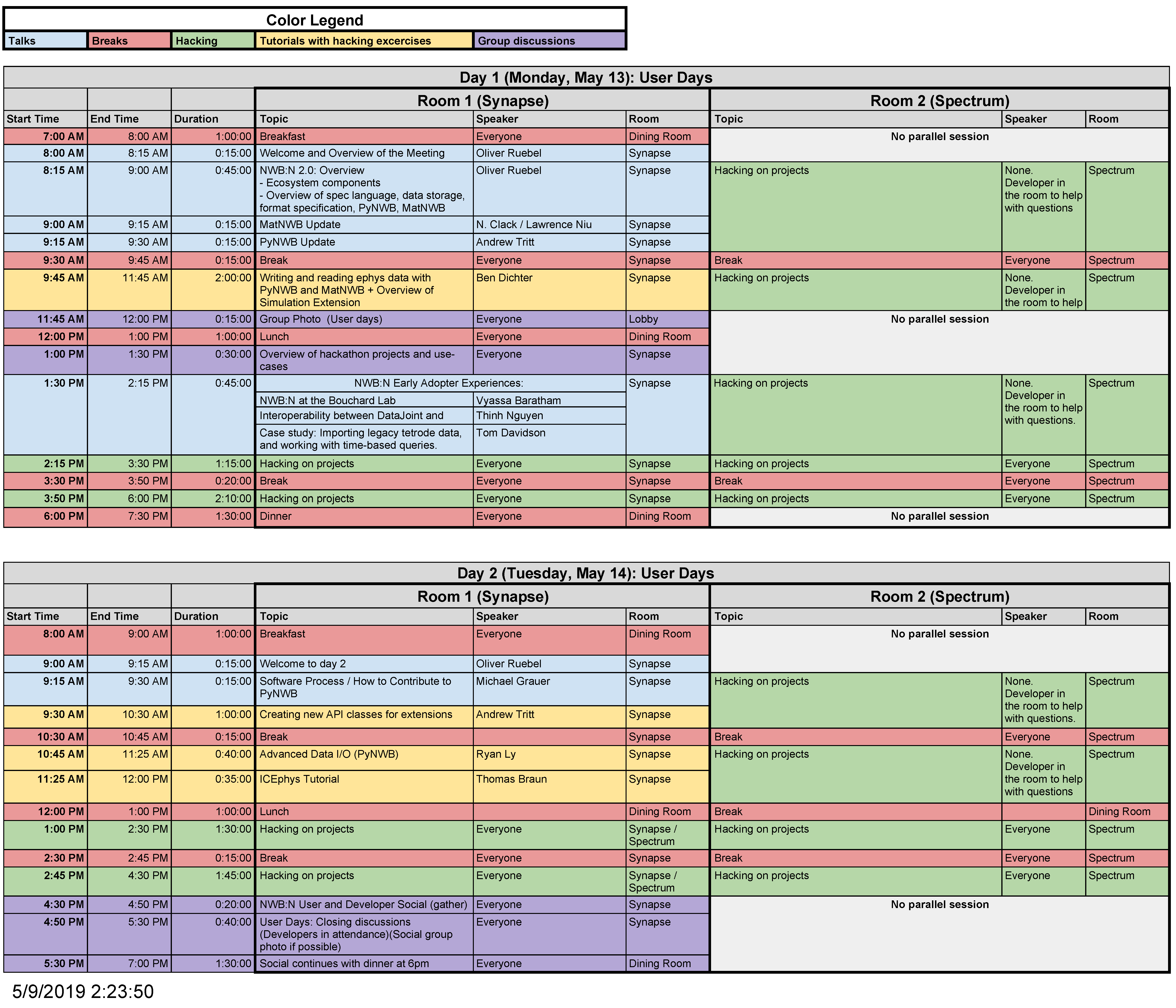 Agenda NWB:N User Days