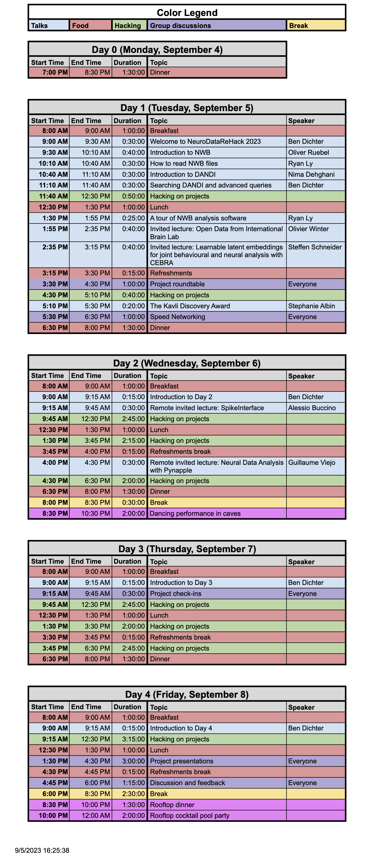 Agenda NeuroDataReHack 2023